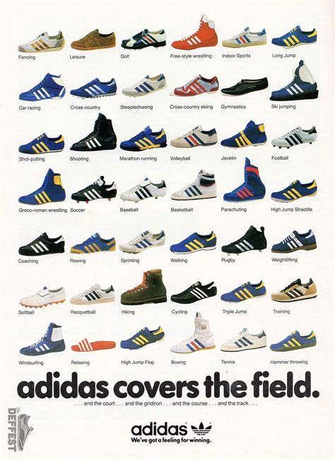 adidas basketball shoes history